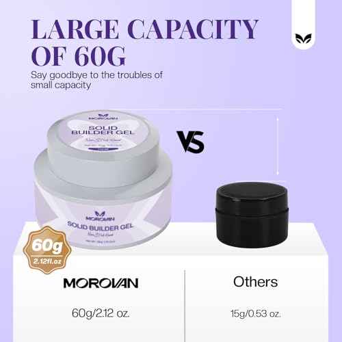 Morovan Solid Builder Nail Gel: 60g Large Capacity Nail Builder Gel for 3D Sculpting Non-Sticky Hard Gels for Nails Extension Carving Soak Off UV LED Salon Home DlY
