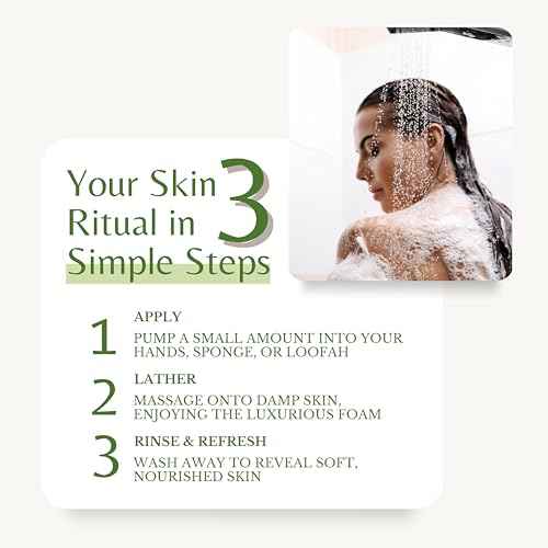 Tea Tree Oil Body Wash, Cleanses & Relieves Itchy Skin, Soothes Jock Itch, Acne & Ringworm, Shower Gel for Dry and Sensitive Skin, Women & Men, Organic & Natural, 16 fl oz, 2-Pack