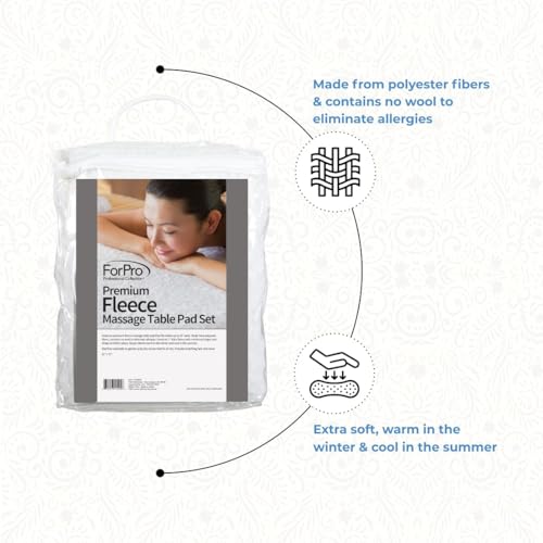 Premium Fleece Massage Pad Set 31" x 72" – Hypoallergenic
