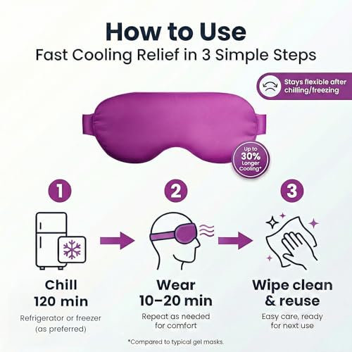 Cooling Eye Mask for Puffy Eyes & Migraines Relief