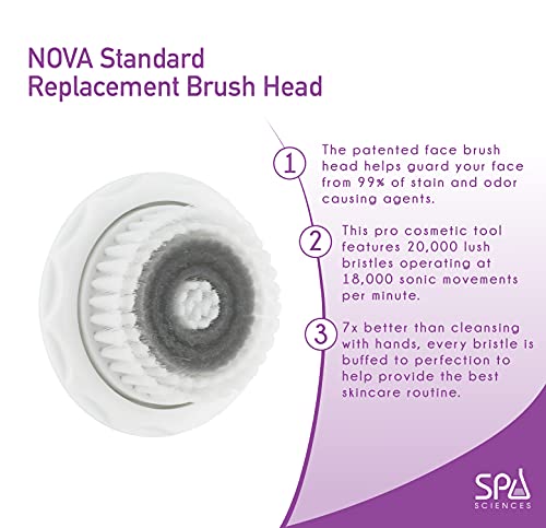 Spa Sciences NOVA Skin Cleansing Replacement Brush Head