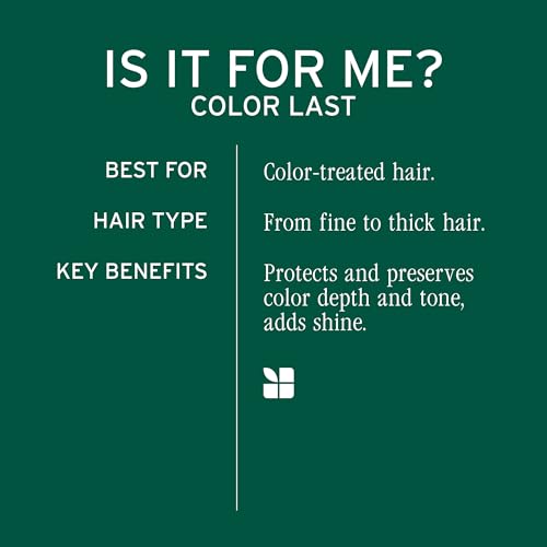 Biolage Color Last Shampoo - For Color-Treated Hair, Nourishes, Strengthens, Hydrates and Adds Shine, Soybean Oil & Stearic Acid, Paraben & Mineral Oil-Free, Vegan