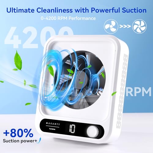 Larina Makartt Nail Dust Collector - 4200 RPM Adjustable Speed Digital Display