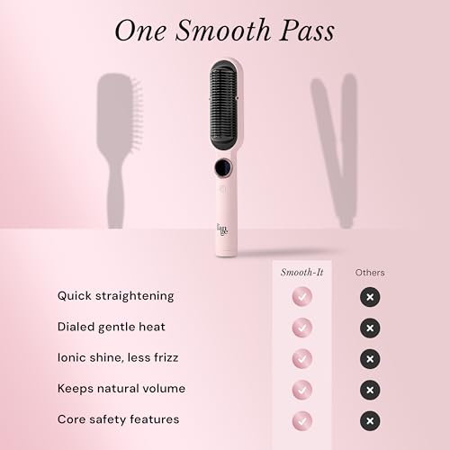 L'ANGE HAIR 2-in-1 Hair Straightener Brush 450°F Ionic