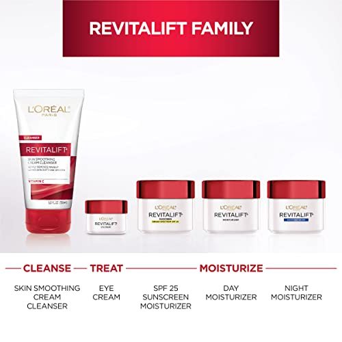 L'Oreal Revitalift Pro-Retinol Eye Cream | Anti-Wrinkle & Dark Circles