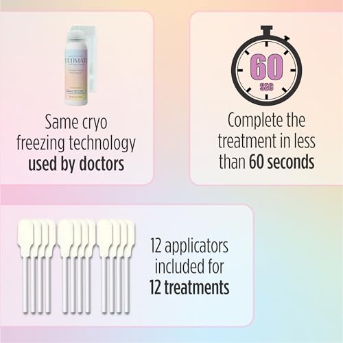 Skin Tag Removal Kit - FDA-Cleared Cryo Treatment with Serum