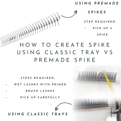 Premade Spike Lash Fans - C Curl Wet Look Wispy Extensions