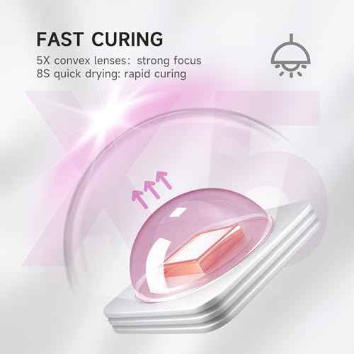 Handheld UV Nail Lamp for Gel Polish,Portable Mini Red Light with LED,Cordless Rechargeable USB Dryer,at-Home Manicure Salon Tool with Fingernail Curing,Nail Stamping & Cat Eye Magnet (White)