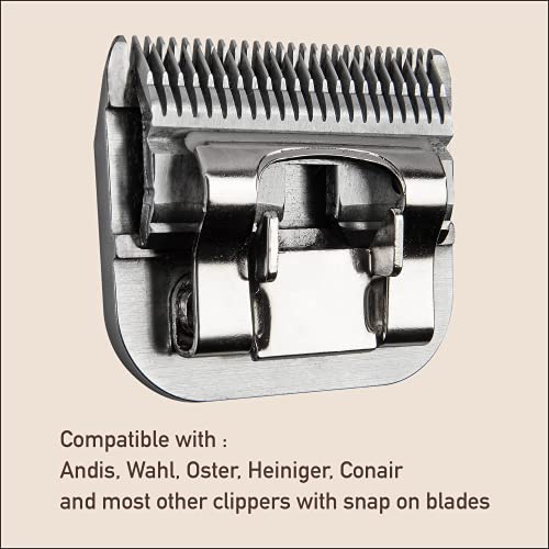 FURZONE Detachable Blade - Size 15 Blade 3/64", Made of Extra Durable Japanese Steel, Compatible with Most Andis, Oster, Wahl A5 Clippers