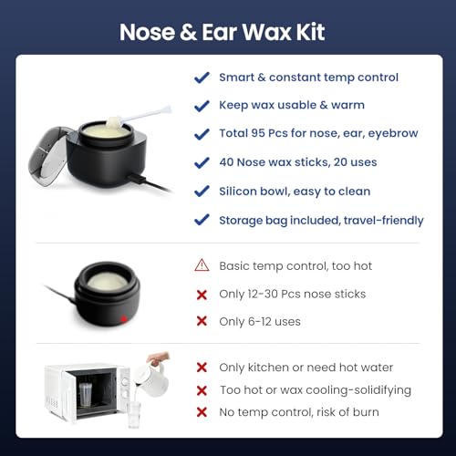 SUERBEATY Nose Wax Kit Men, Nose and Ear Hair Waxing Kit | 40 Sticks, 100g Wax, Up to 20 Uses | Smart Temp Control | USB Fast Heating | Safe for Sensitive Nasal Skin, Painless