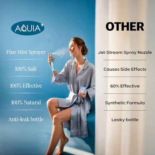 Hypochlorous Acid Spray for Face and Skin | Piercing Aftercare Spray | 8 oz Hypochlorous Acid Sprays for Face, Skin, Acne, Eczema, Body Acne Sprays, Piercing Aftercare, Facial Wound Solution, Workout