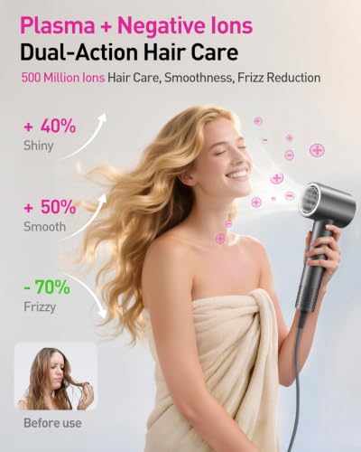 Zibtes High-Speed Hair Dryer 160,000 RPM Ionic Frizz Control