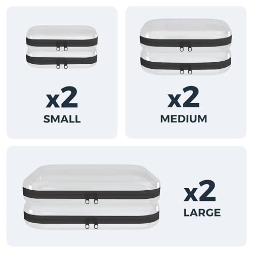 ¡¼6-Pack¡½ Clear Hard Shell Zipper Case Set | Durable Travel Pouches for Toiletries, Makeup Storage Organizer, Toy Storage Box | Transparent Cosmetic Bags with Zipper for Organization (Black)