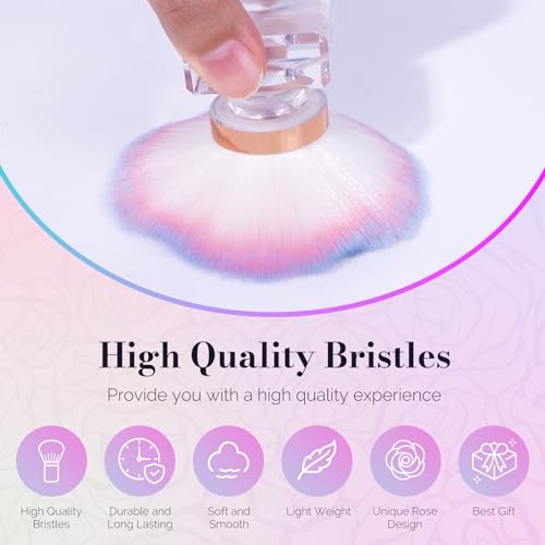 MelodySusie Nail Art Dusting Brush - Soft Synthetic Bristles