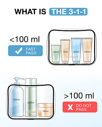 BAGSMART TSA Approved Clear Toiletry Bag Set - 2 Pack
