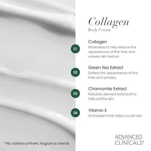 Advanced Clinicals Collagen Cream W/Hyaluronic Acid Face Moisturizer + Collagen Body Cream 2pc Skincare Set For Women & Men To Reduce Appearance Of Wrinkles, Fine Lines, & Uneven Skin Tone, 2pc Set