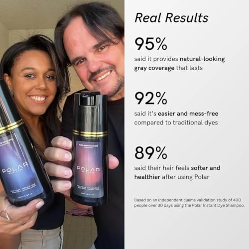 Purple Hair Dye Shampoo for Gray Coverage - Vegan & Ammonia-Free