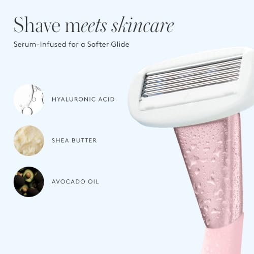 Athena Club Women's Rose 5-Blade Razor Kit with 5 Refill Blades – Gentle & Moisturizing