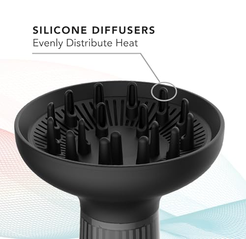Diffuser Hair Dryer for Curly Hair - Ionic Technology