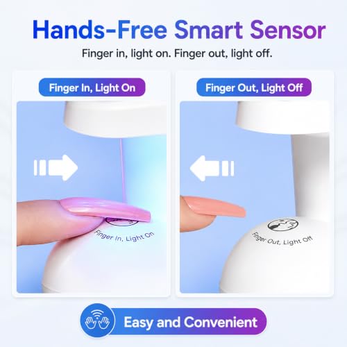 Beetles Mini UV LED Nail Lamp for Gel Polish - Portable 5W Flash Curing Light