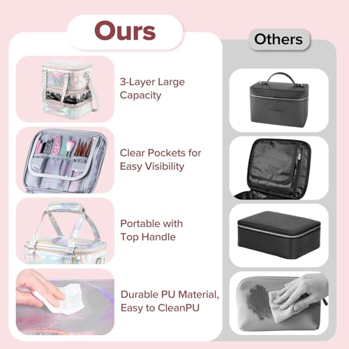 Nail Polish Organizer Case, 3 Layers Removable Nail Polish Storage Bag Holds 60 Bottles and Nail Lamp with Shoulder Strap Portable Holographic PU Leather Nail Kit Storage for Manicure Tools (Silver)