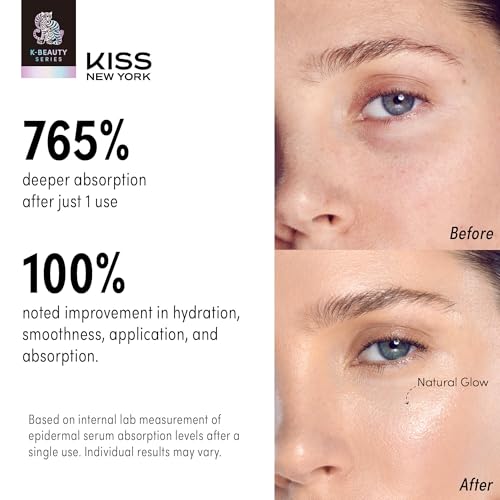 KISS NEW YORK GLOWNIC27 Facial Beauty Device, Microcurrent Glass Glow Skin Booster for Enhancing Korean Skin Care Absorption and Ability to Lift, Improves Hydration Barrier, Elasticity, Even Tone