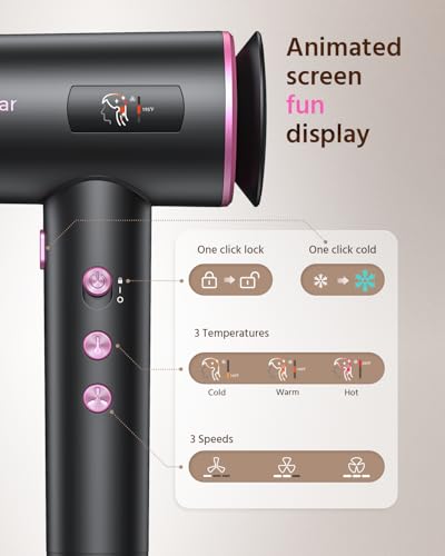CrazyMar 1800W Ionic Hair Dryer with Smart Mode & Cold Shot – Fast Drying, Quiet, Lightweight for Men & Women