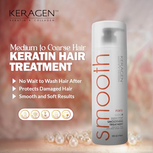 KERAGEN FORTE Hair Smoothing Treatment | 32 oz Salon Professional