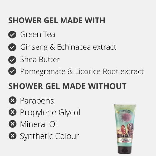 Barefoot Venus Moisturizing Shea Butter Shower Gel & Body Lotion Set (Pink Pepper)