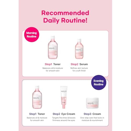 SNP Peptaronic Skincare Moisturizing Cream | Face Moisturizing, Calming, and Hydrating for All Skin Types | Korean Moisturizer Face Cream with Hyaluronic Acid | 1.9 Oz