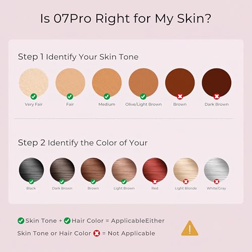 Laser Hair Removal Device for Home Use - Painless IPL with Ice Cooling 45°F