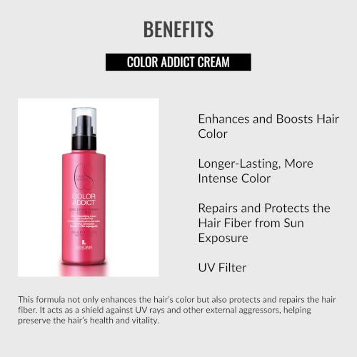 Lendan Color Addict Intensifying Cream 200ml - Hair Color Protector