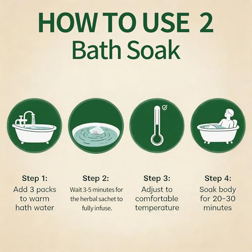 Natural Mugwort & Ginger Foot Soak Bags - 20 Pack Herbal Foot Bath