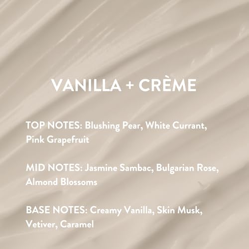 Michael Malul Vanilla + Cr?me - 10ml Travel Size