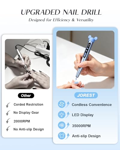 Jorest Electric Nail Drill Kit, 6-Speed Cordless Manicure Pedicure Tool