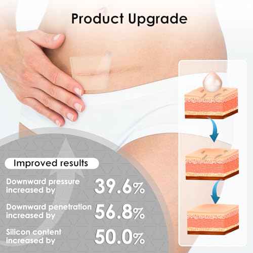 Silicone Scar Sheets,Silicone Scar Tape for Removal Treatment,Medical Grade Scar Tape for Surgical Scars,C-Section,Tummy Tuck,Scar Removal Away(1.6" x 60" Roll - 1.5M) Keloid Bump Removal
