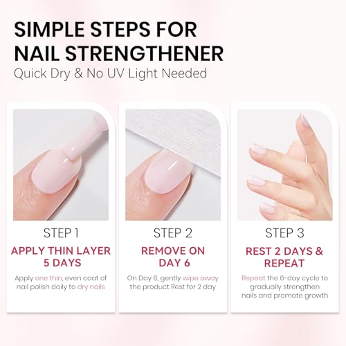 SUPWEE Quick Dry Milky Pink Nail Strengthener & Repair Polish