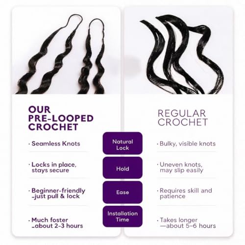 Jeekwiss 22 Inch Burmese Curly Crochet Human Hair 120g - Lightweight & Reusable