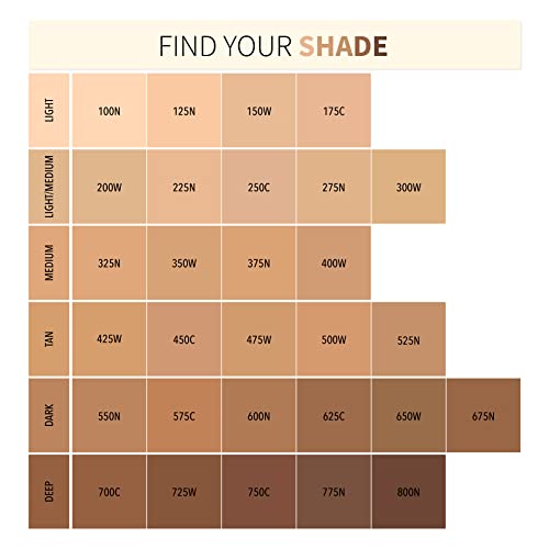 Complete Wear_TM Powder Foundation (175C)