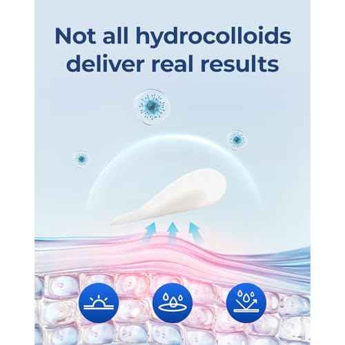 POINTMASS Pimple Patches for Face Acne: Invisible 0.1mm Ultra-Thin Hydrocolloid Zit Stickers with Tea Tree Oil - 44 Dots, 2 Sizes (Whiteheads/Sensitive Skin)