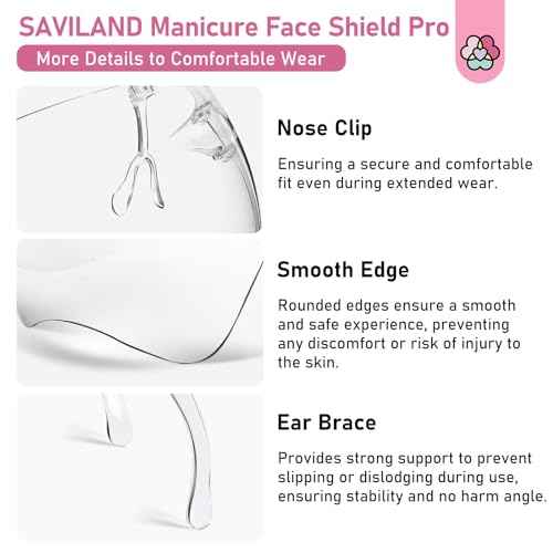 SAVILAND Nail Face Mask for Nail Drill: Salon Clear Visibility & Comfortable Wear Full Face Mask Splash Resistant Quicker DIY Nail Art Tools for Nail Artists Enthusiasts Technicians Salon Studio