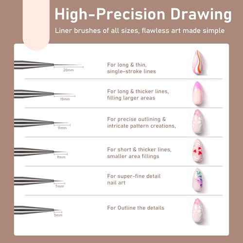 Nail Art Bushes Set - Professional 5Pcs Double-Ended Nail Brush for Art, Long Lines, Ombre & 3D Design Nail Brush Pen for Gel Polish Manicure DIY Home Salon