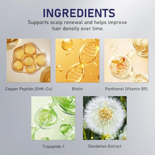 GHK-Cu Copper Peptide Hair Growth Spray for Men & Women