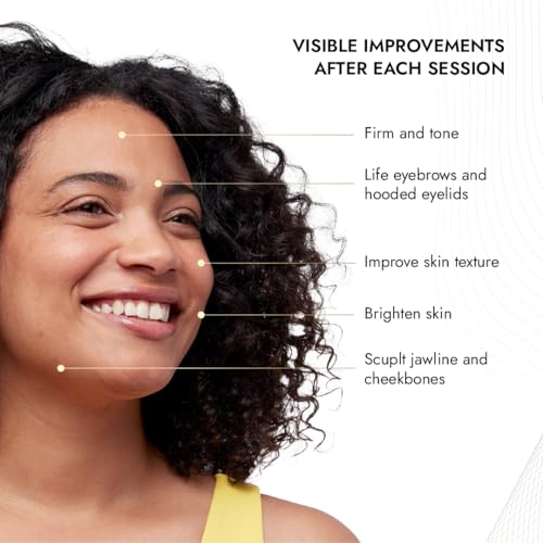 MYOLIFT Mini Microcurrent Facial Device Kit – Wrinkle Reduction