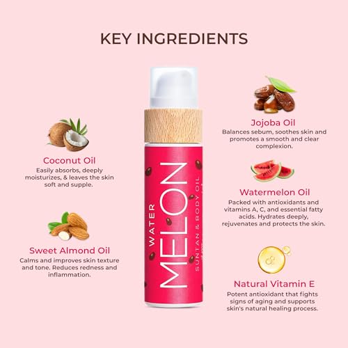 COCOSOLIS WATERMELON Tanning Bed Lotion - Organic Tanning Lotion - Deep fast, Intensive Tan - Tanning Bed Lotion Accelerator for Indoor & Outdoor Tanning Beds