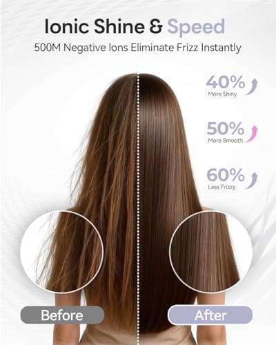 Ionic Diffuser Hair Dryer 160000RPM Fast Drying
