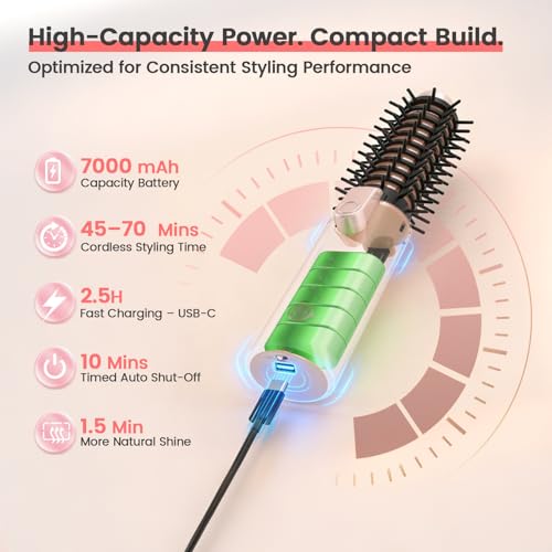 Cordless Hair Curling Iron, 7000mAh Rechargeable with Ionic Ceramic
