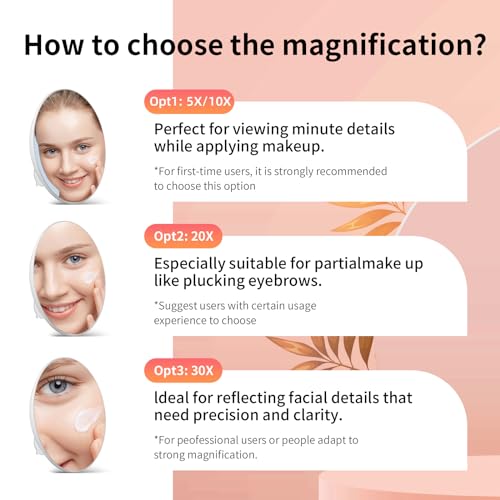 Large 6" 20x Magnifying Mirror with Tweezers, Travel Magnified Makeup Mirror with Suction Cups, 20x Magnification