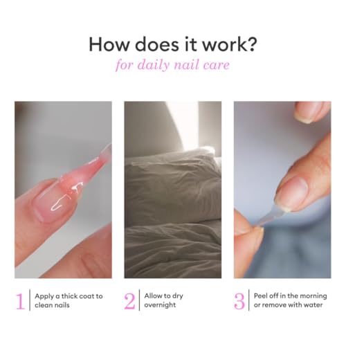 Manucurist SOS Overnight Nail Mask - Repair Treatment for Damaged Nails