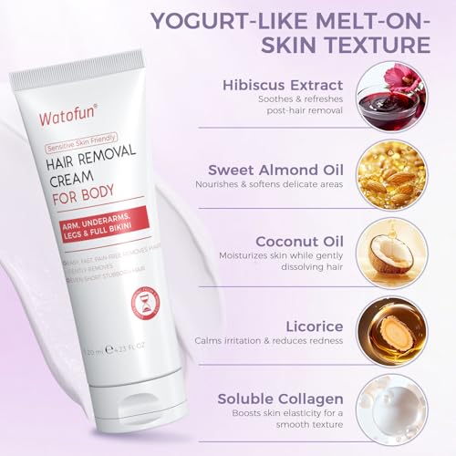 Body Hair Removal Cream for Women with Aloe Gel, 5 Min Painless Flawless Depilatory Cream for Arms, Underarms, Legs, Chest & Bikini Line, Body Hair Remover Dermatologically Tested for All Skin